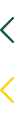 Anterior prev